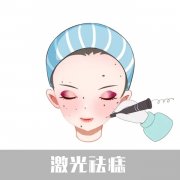 ϾҽԺҪǮһ